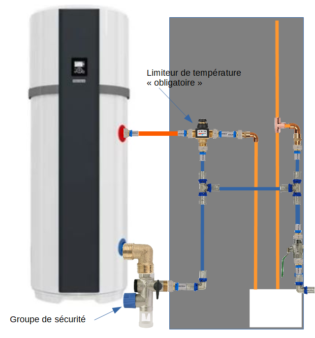 Pose d'un limiteur Thermostatique