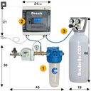 Adoucisseur au CO2